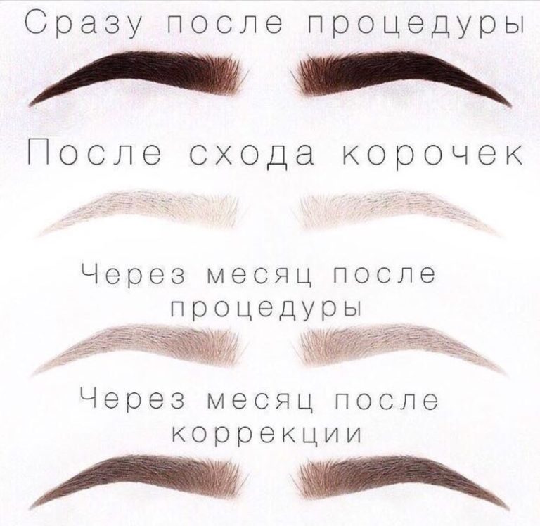 татуаж брови